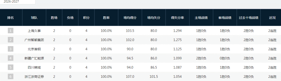 了解1xbet