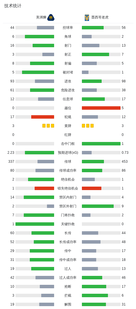 1xbet图片展示