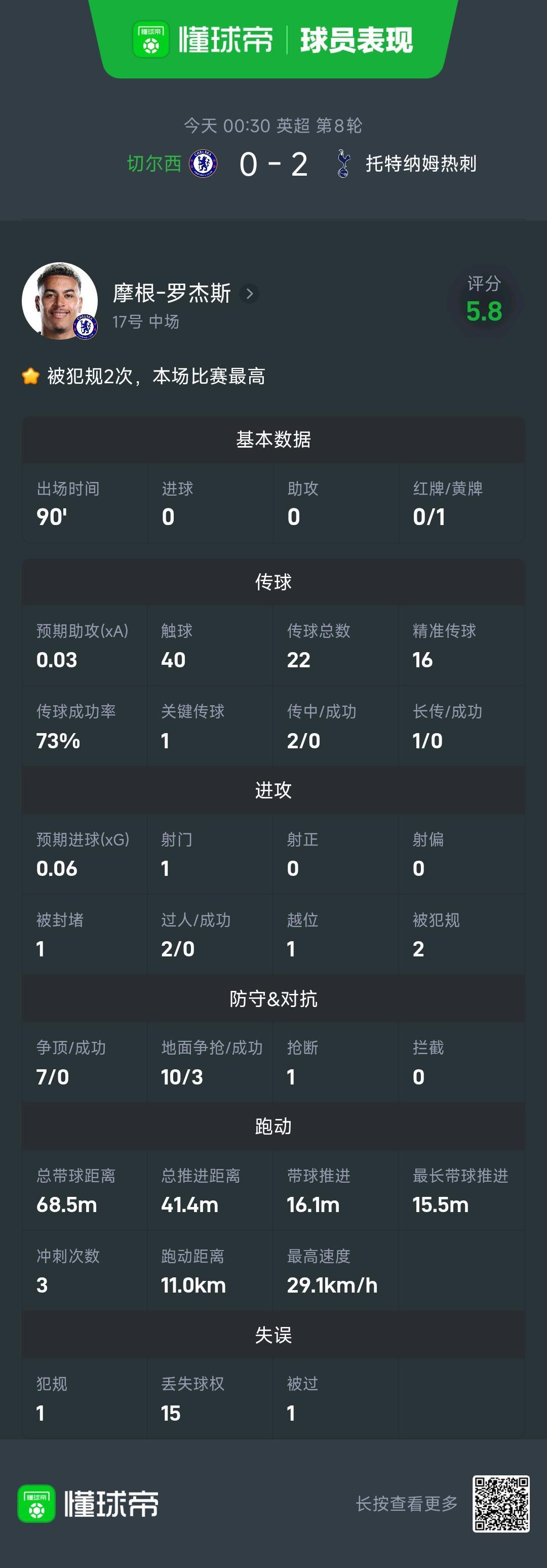 1xbet详情图