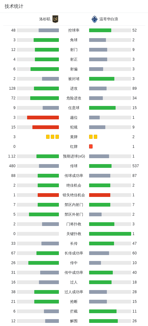 了解1xbet