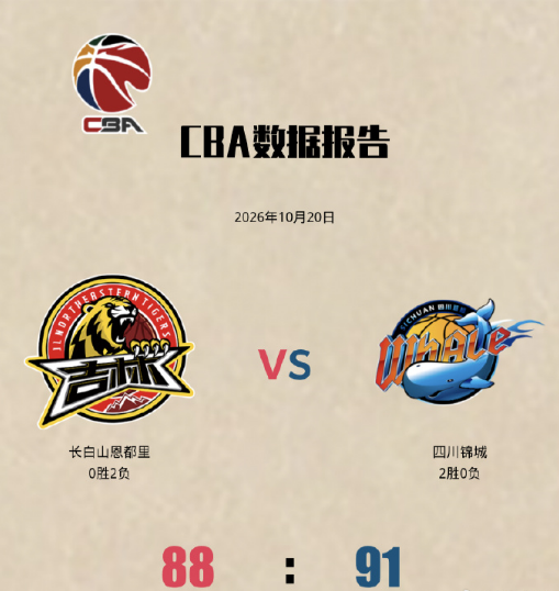 1xbet相关图片