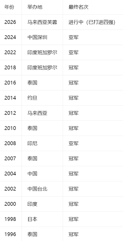 1xbet展示图片