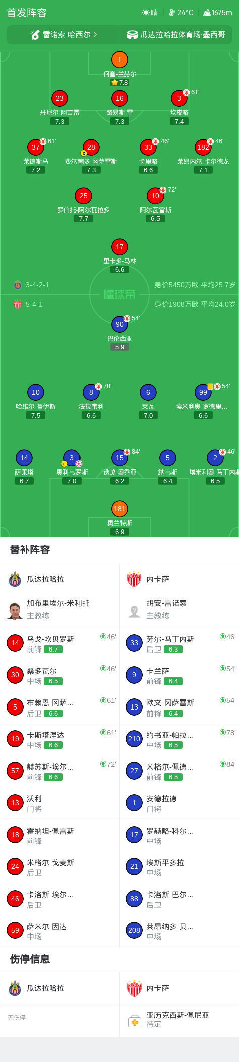 1xbet介绍图片