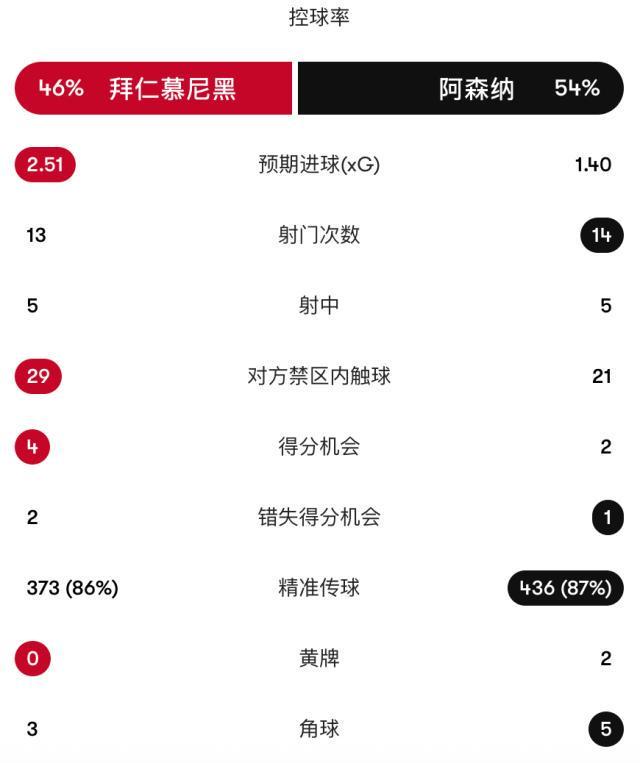 1xbet产品图片