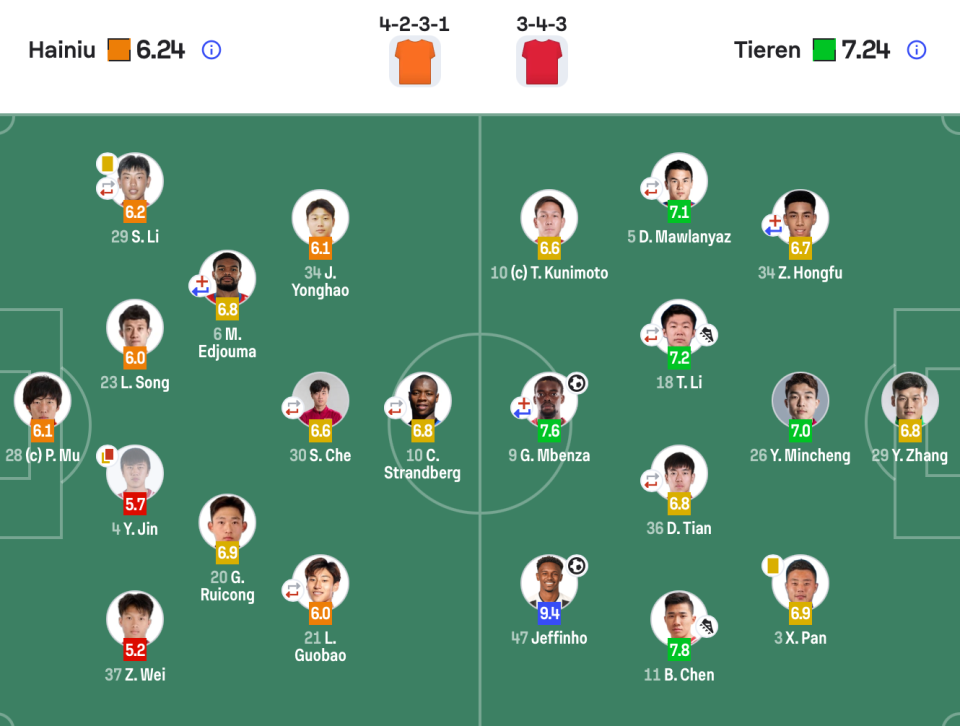 1xbet介绍图片