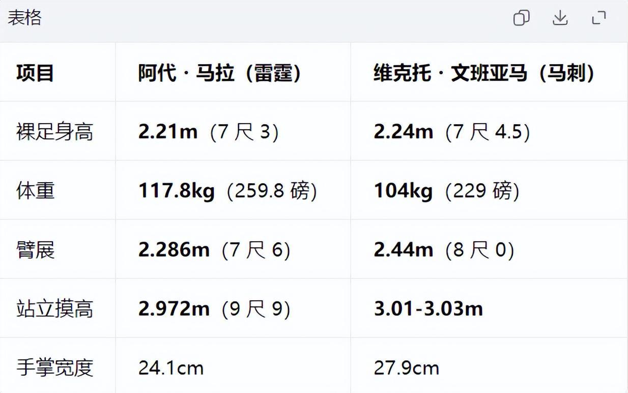 1xbet相关图片
