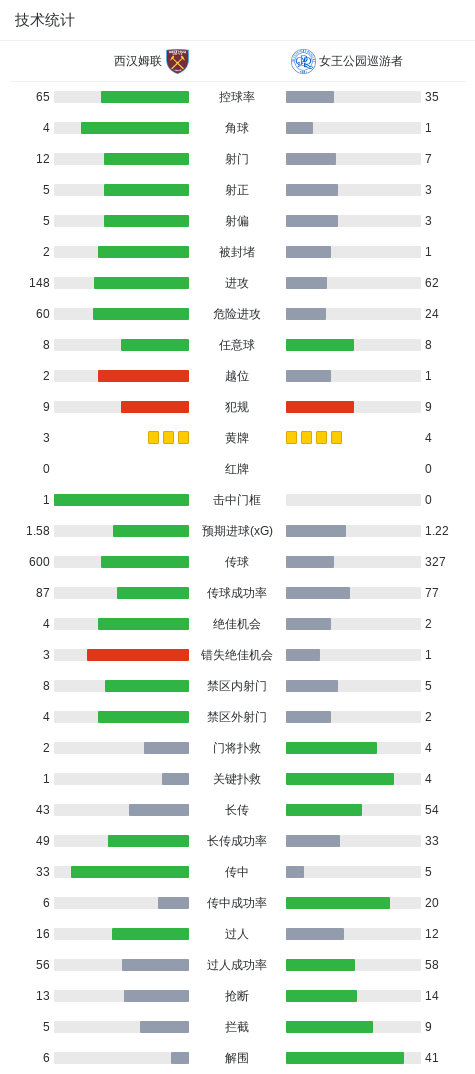 1xbet产品图片