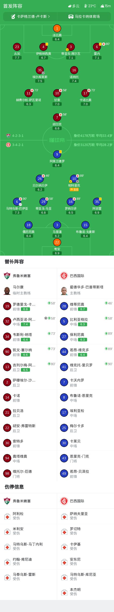 1xbet案例展示