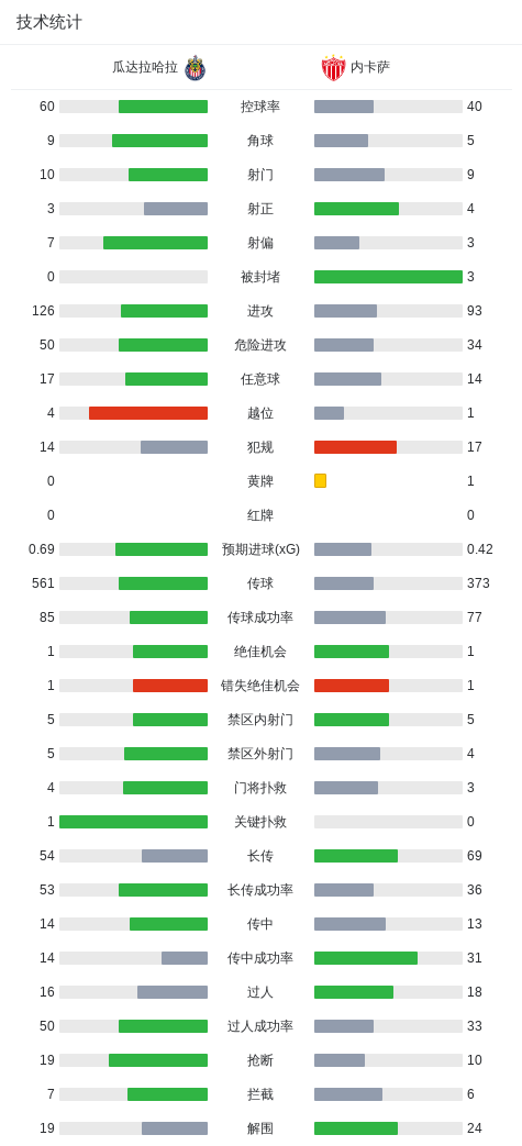 1xbet详情图